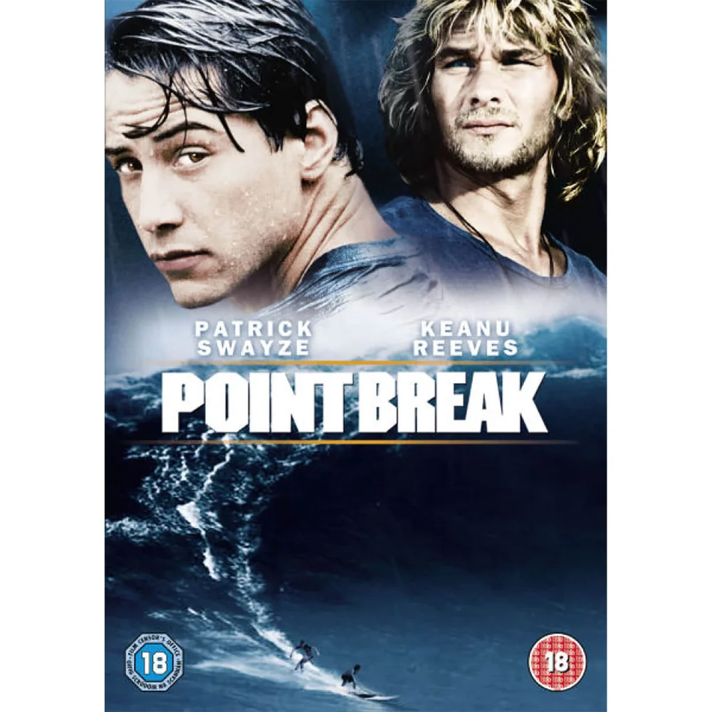 Point Break Bild 1